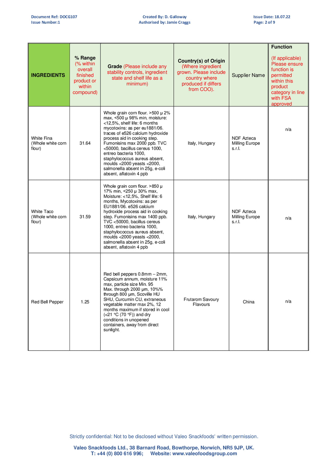 DISTANCE SELLING PDF