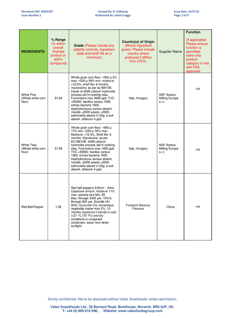 DISTANCE SELLING PDF