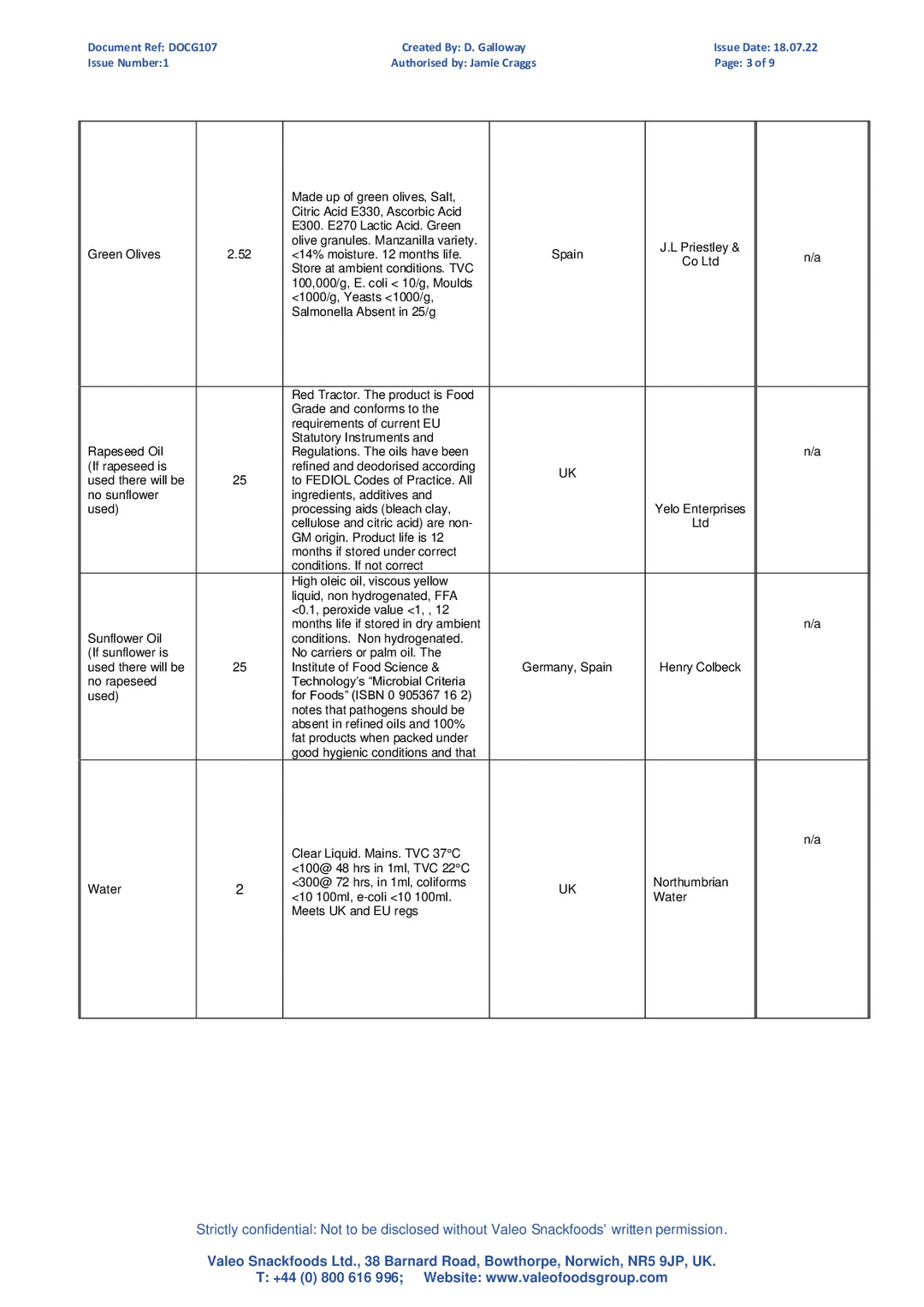 DISTANCE SELLING PDF