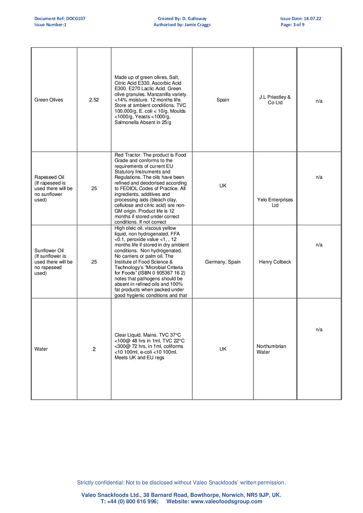 DISTANCE SELLING PDF