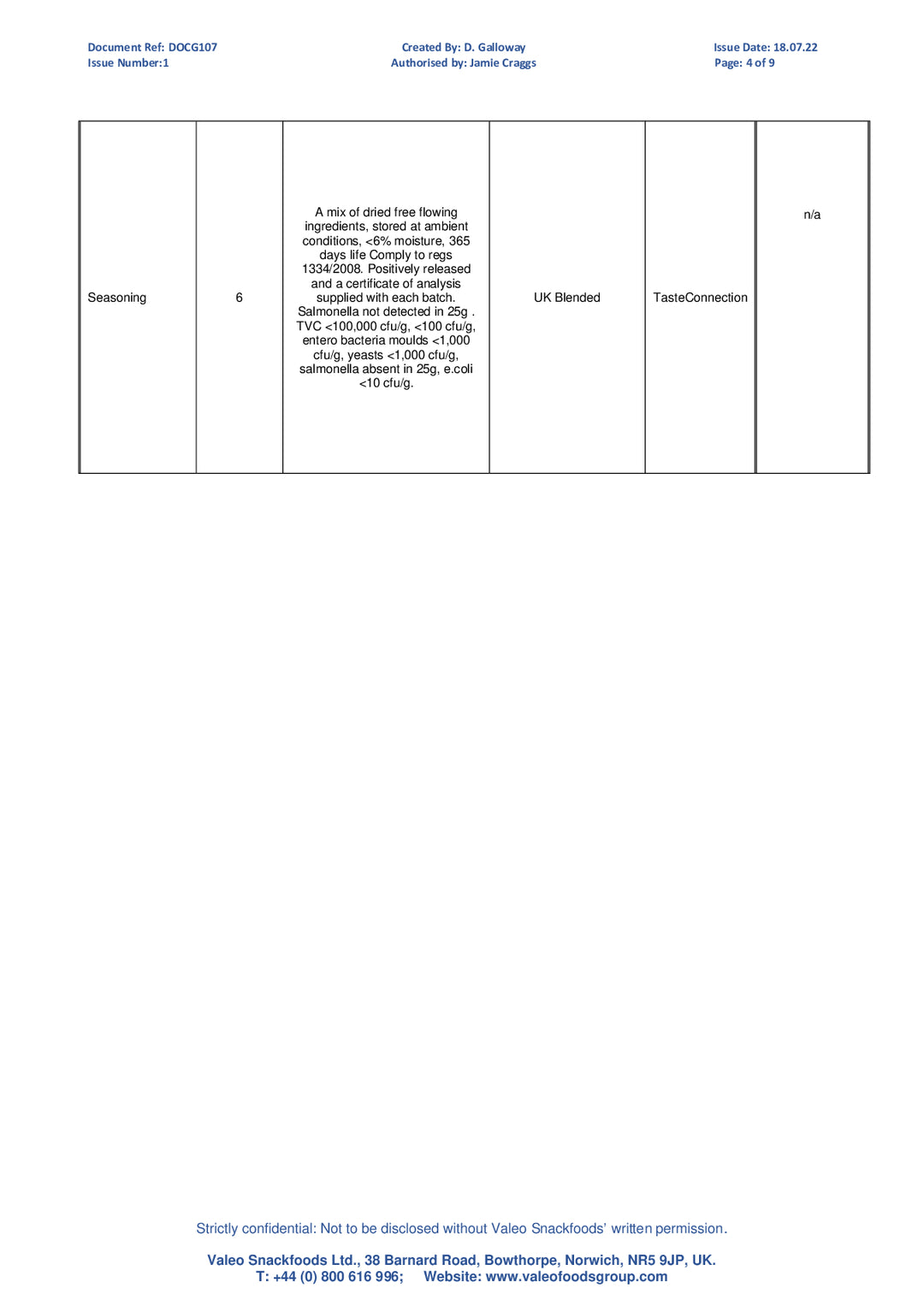 DISTANCE SELLING PDF