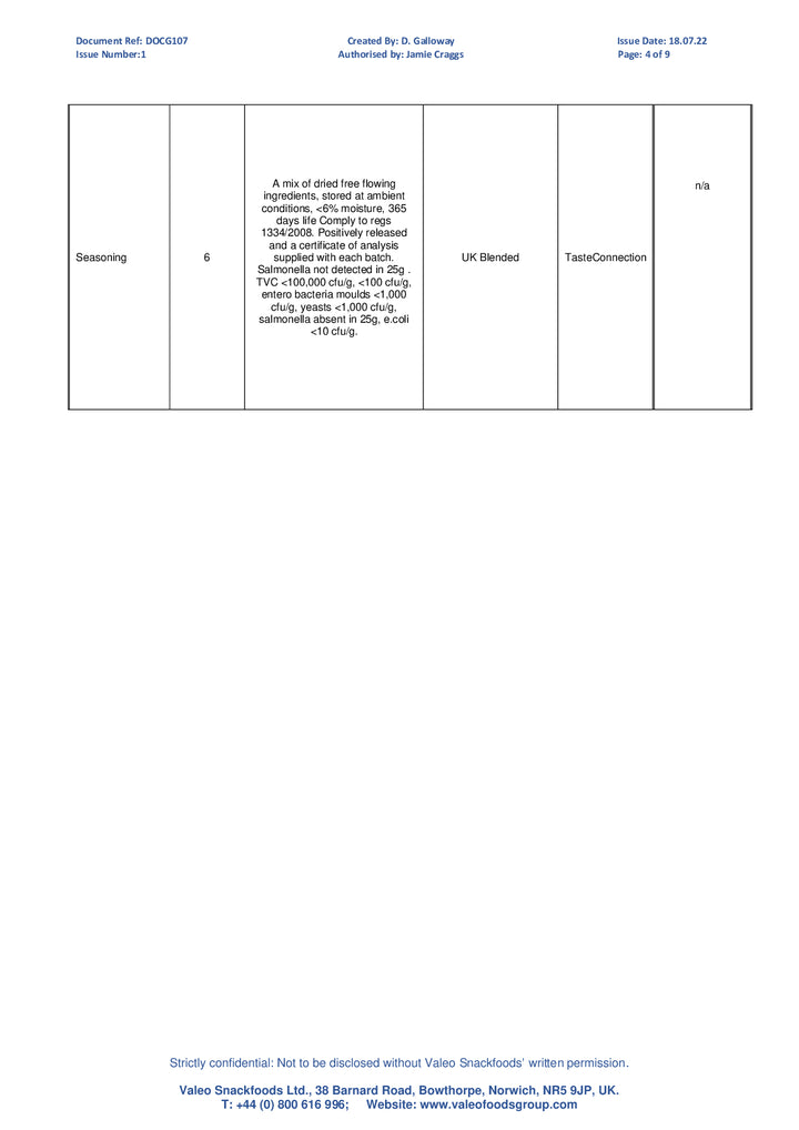 DISTANCE SELLING PDF
