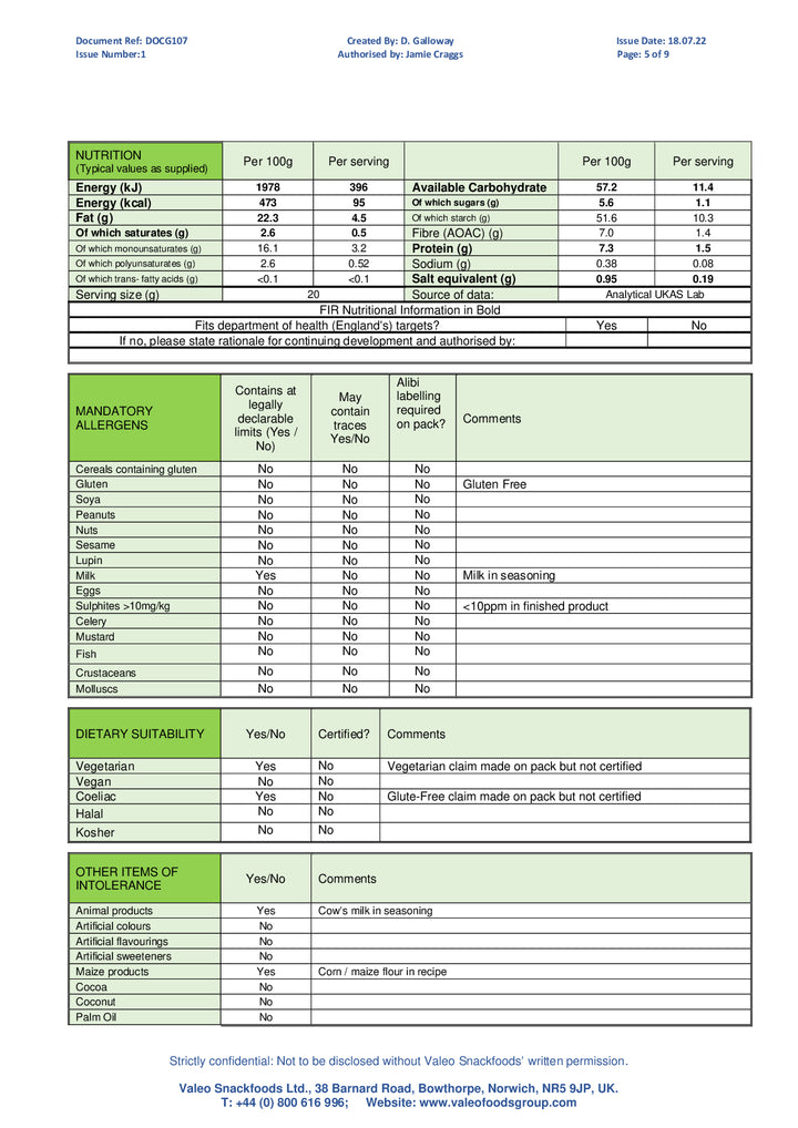 DISTANCE SELLING PDF