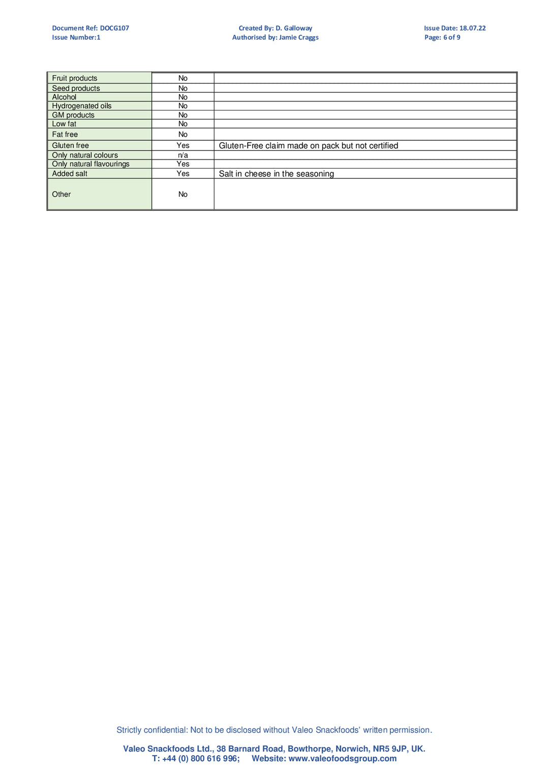 DISTANCE SELLING PDF