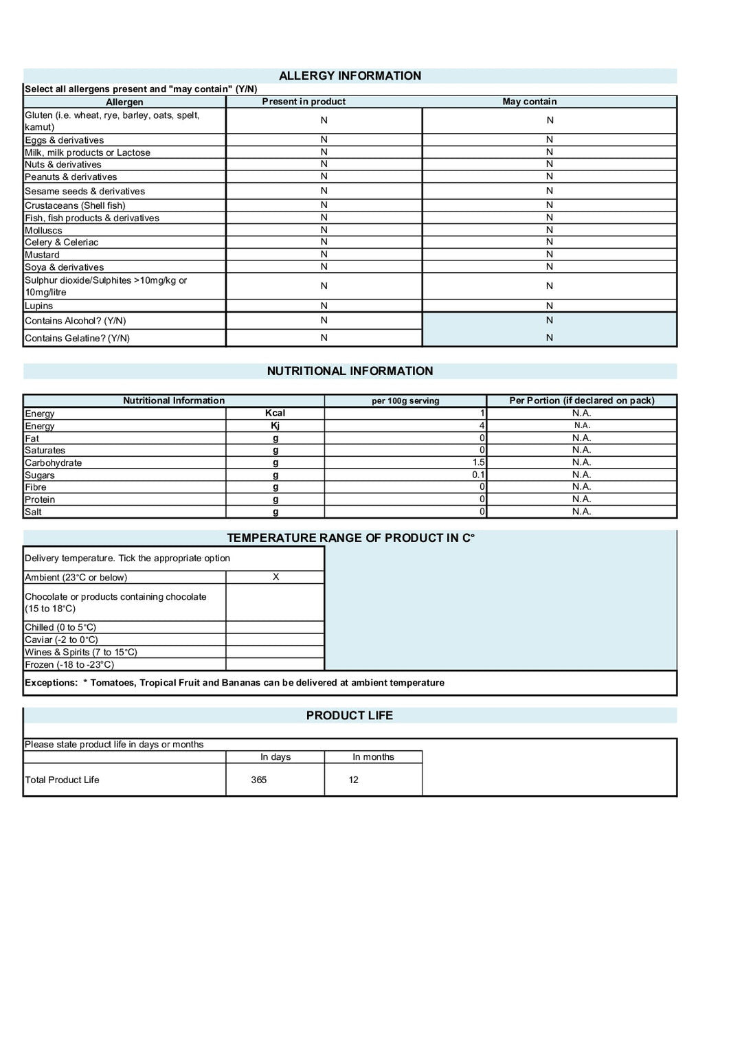 DISTANCE SELLING PDF