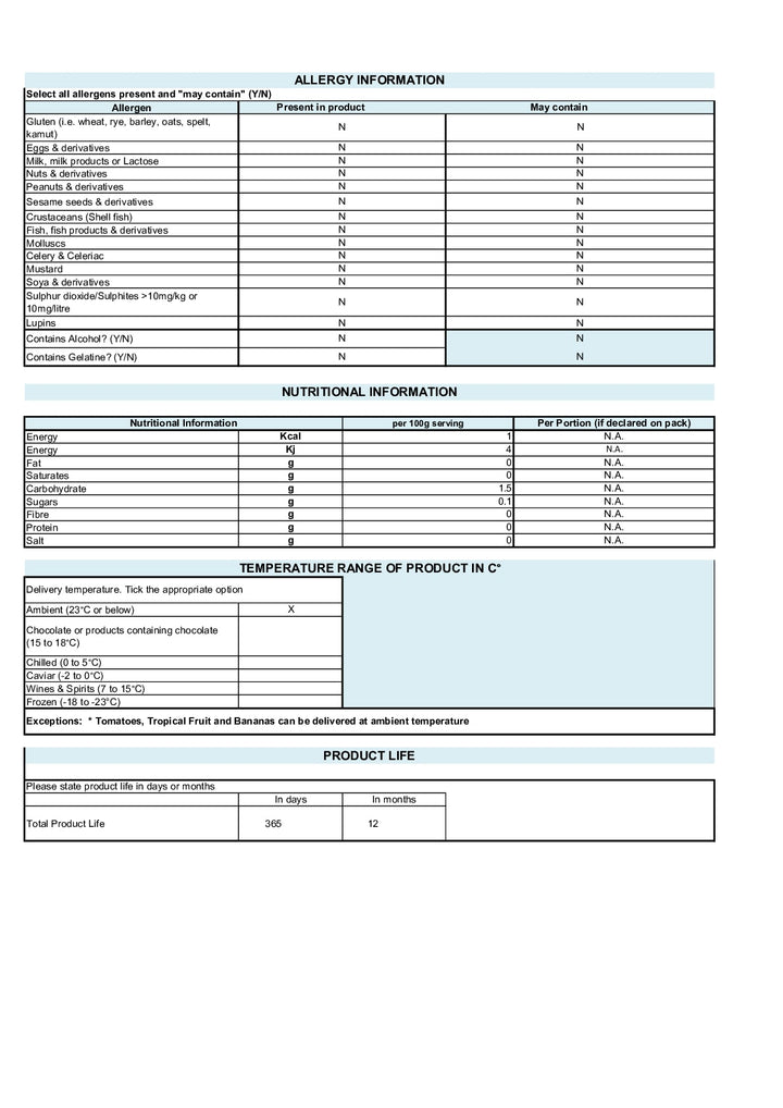 DISTANCE SELLING PDF