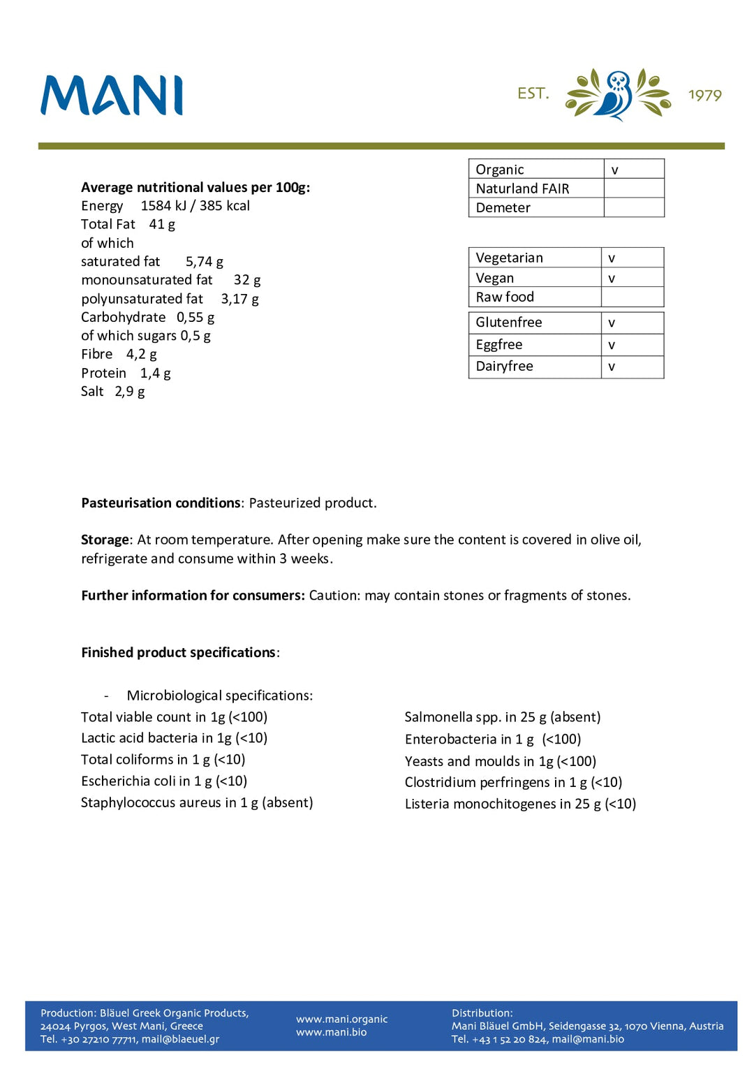 DISTANCE SELLING PDF