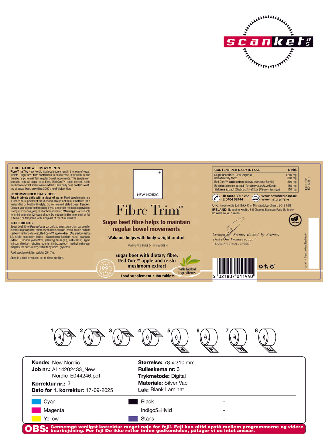 DISTANCE SELLING PDF