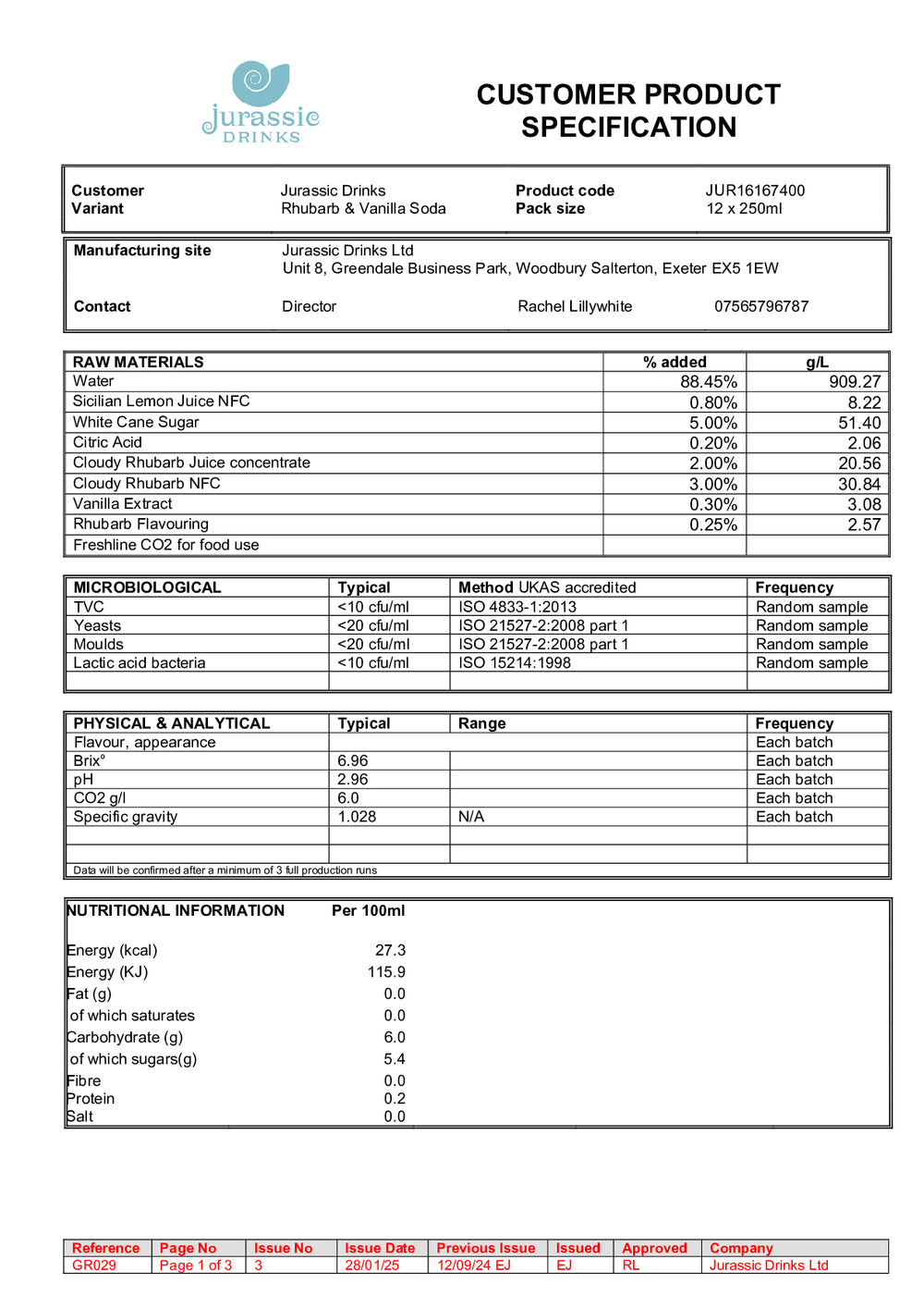 DISTANCE SELLING PDF