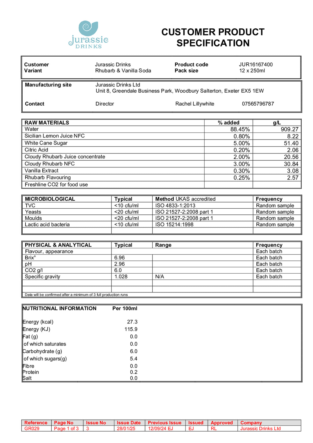 DISTANCE SELLING PDF