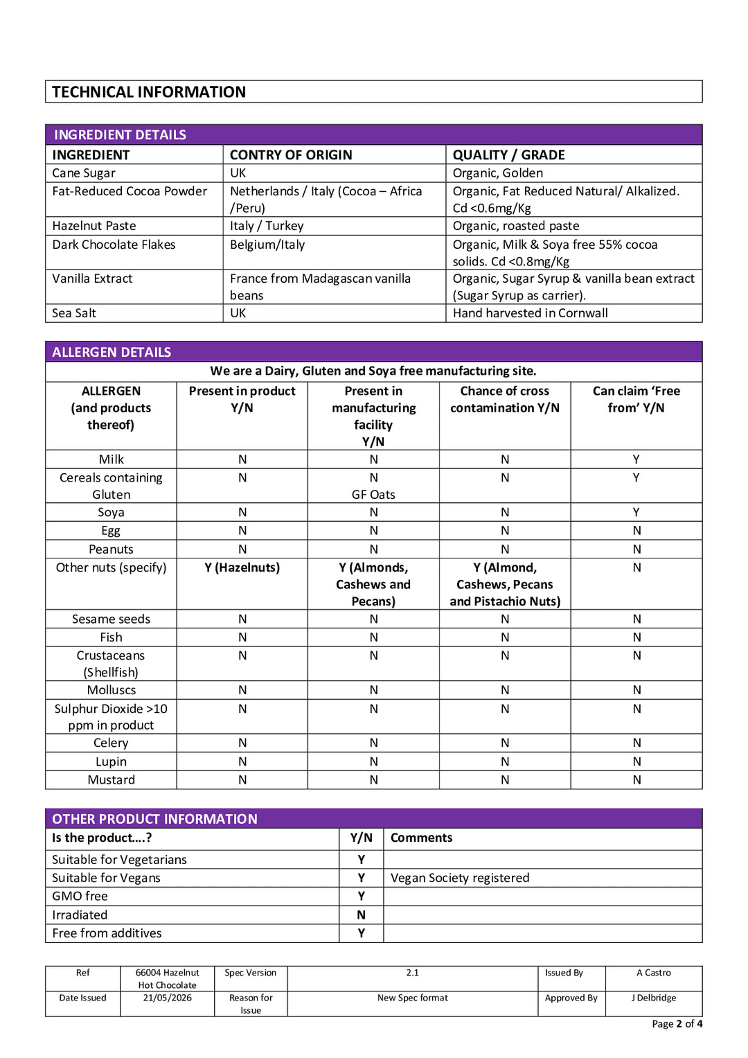 DISTANCE SELLING PDF