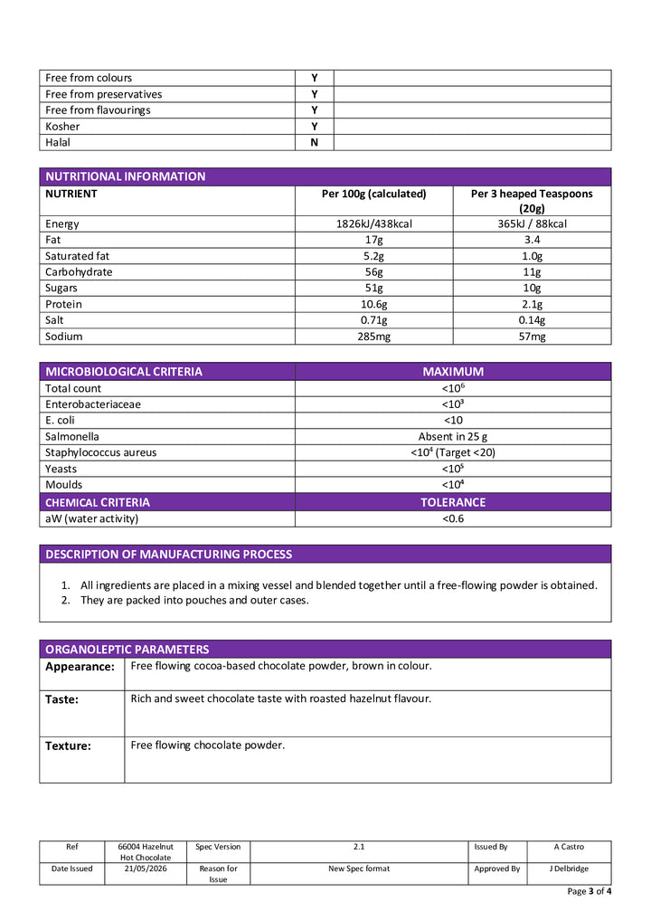 DISTANCE SELLING PDF
