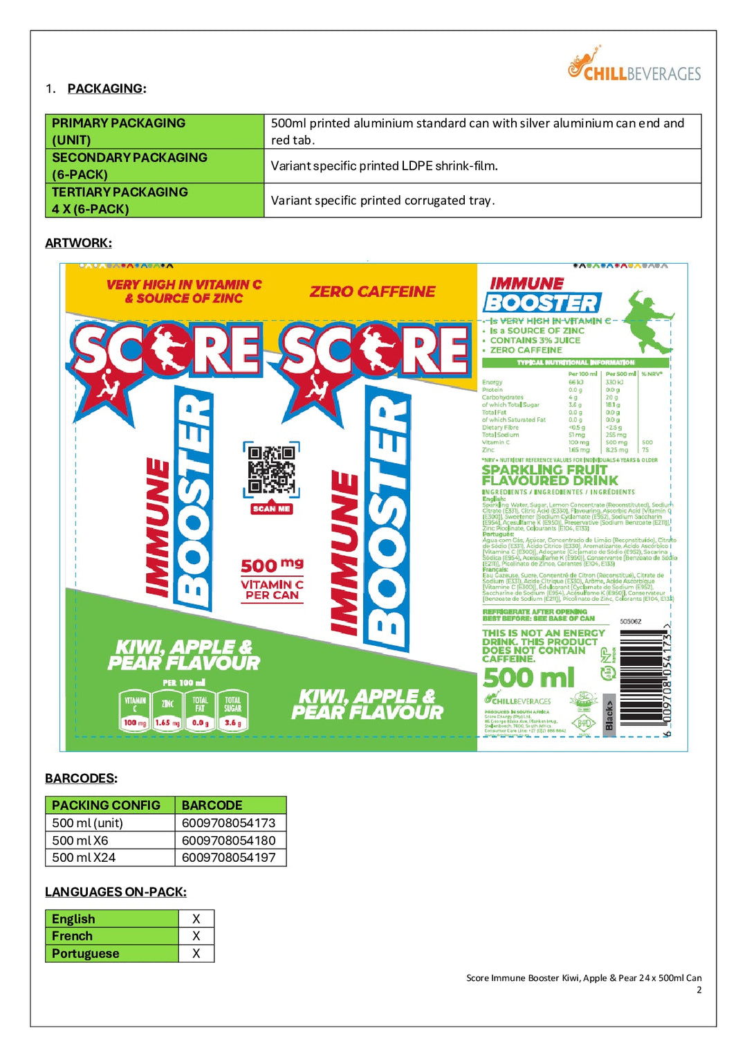 DISTANCE SELLING PDF
