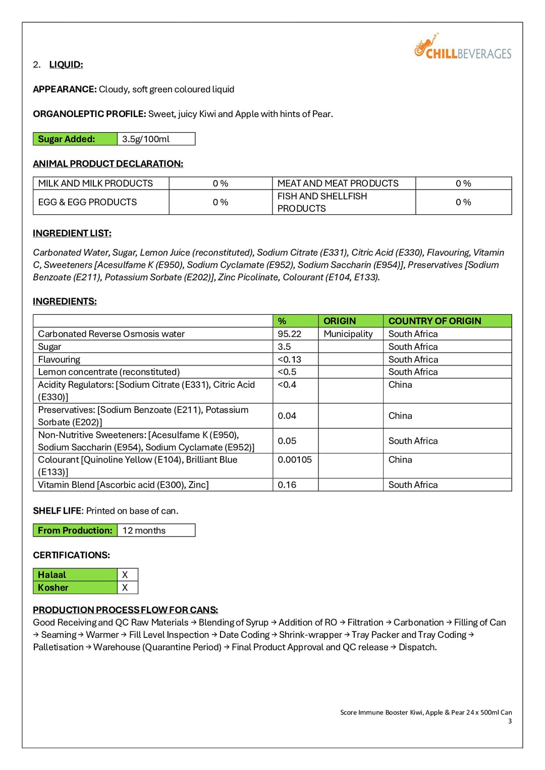 DISTANCE SELLING PDF