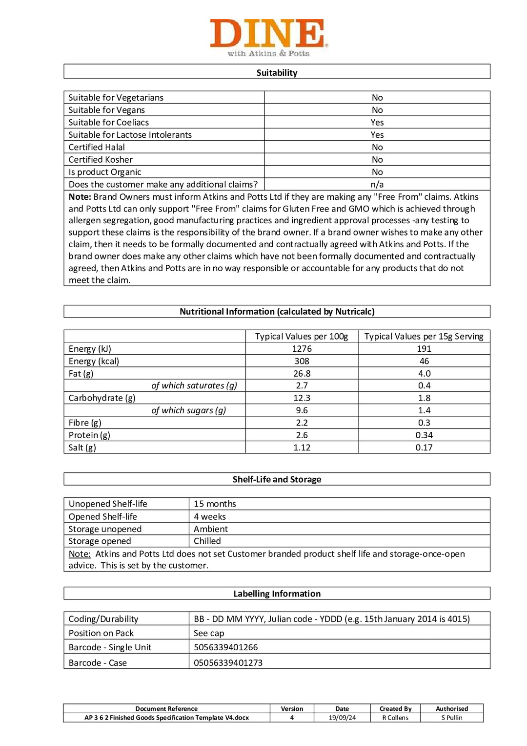 DISTANCE SELLING PDF