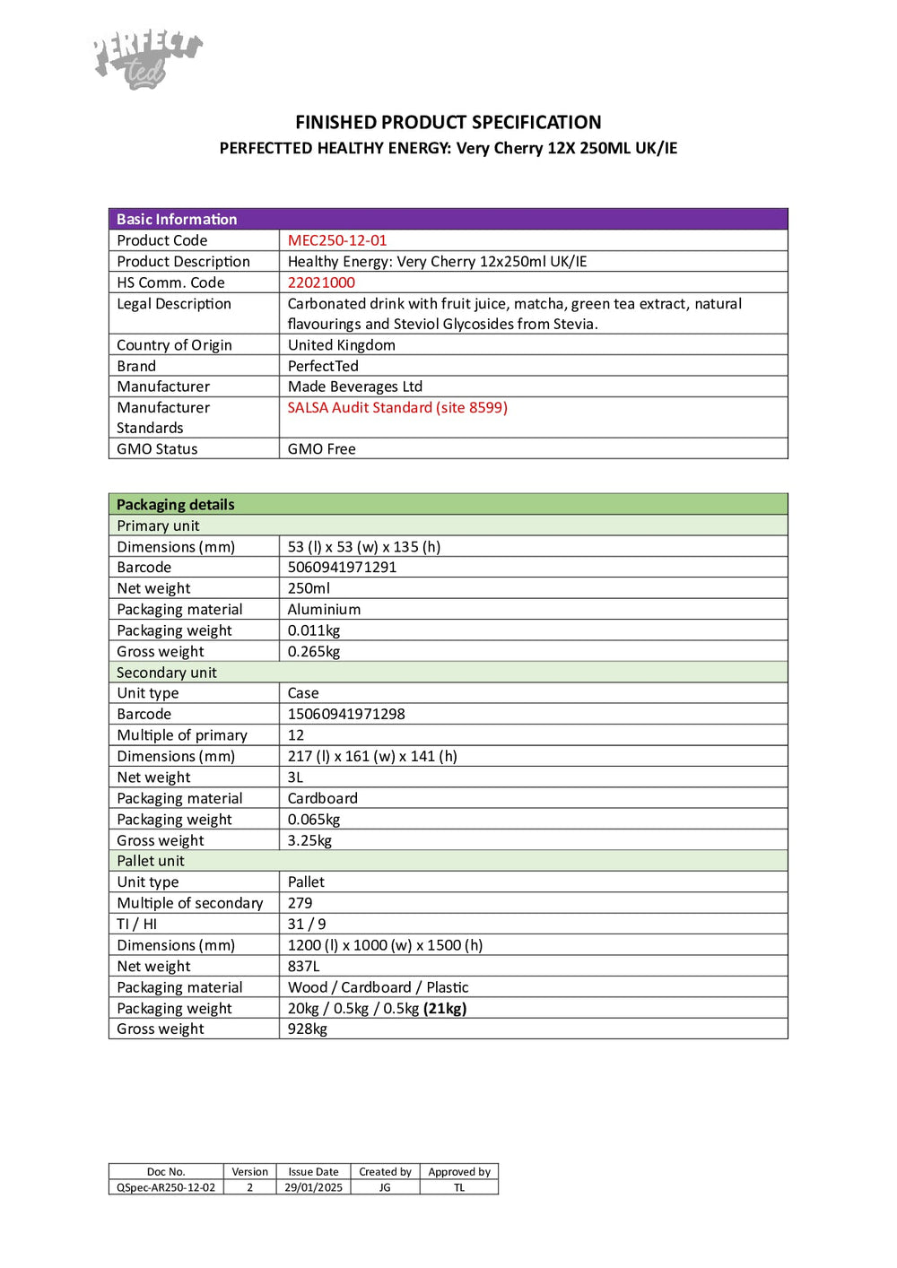 DISTANCE SELLING PDF