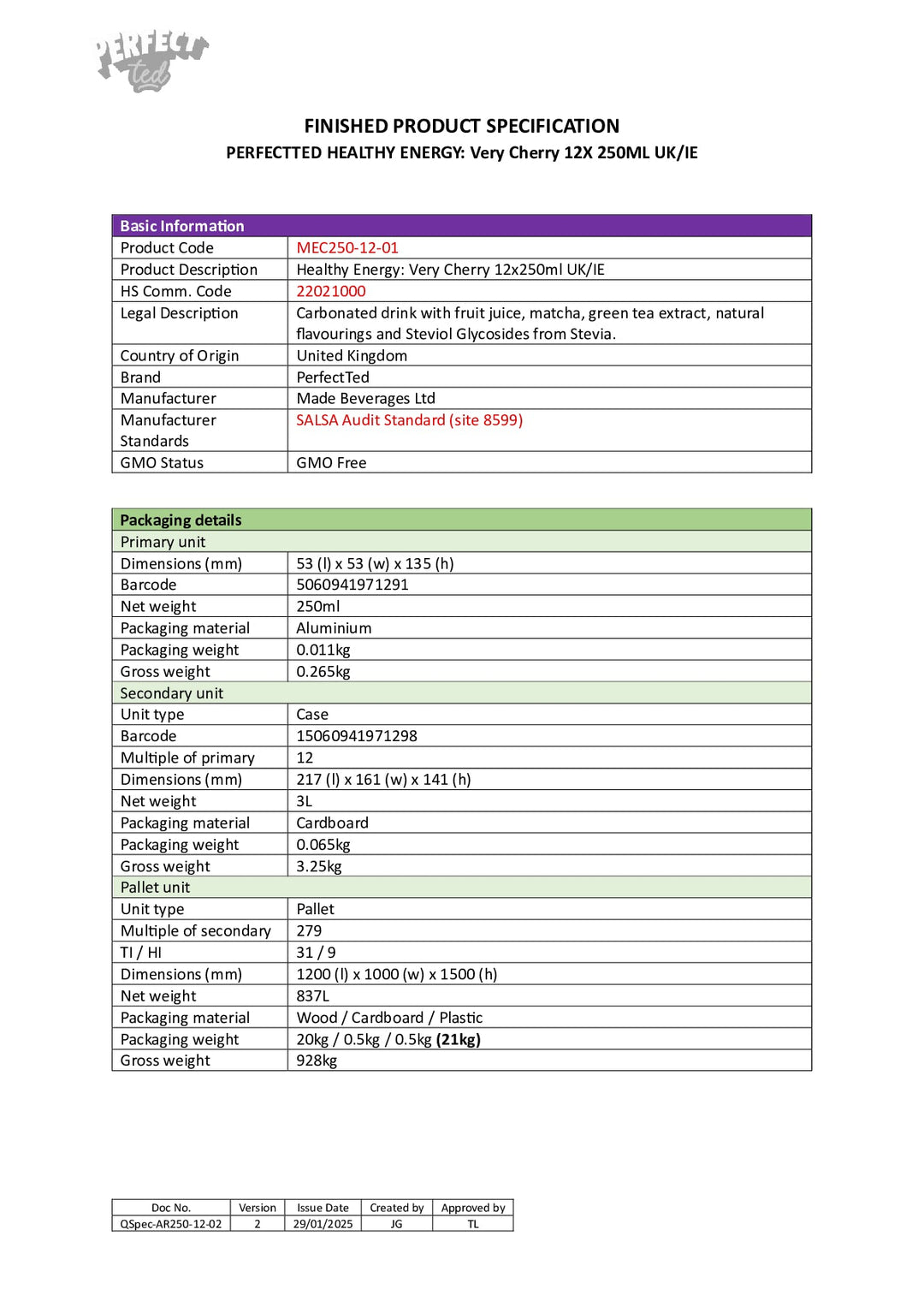 DISTANCE SELLING PDF
