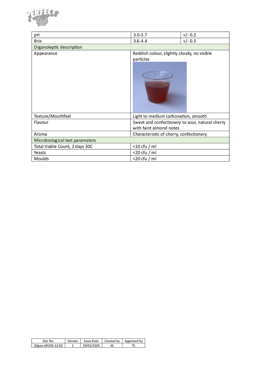 DISTANCE SELLING PDF