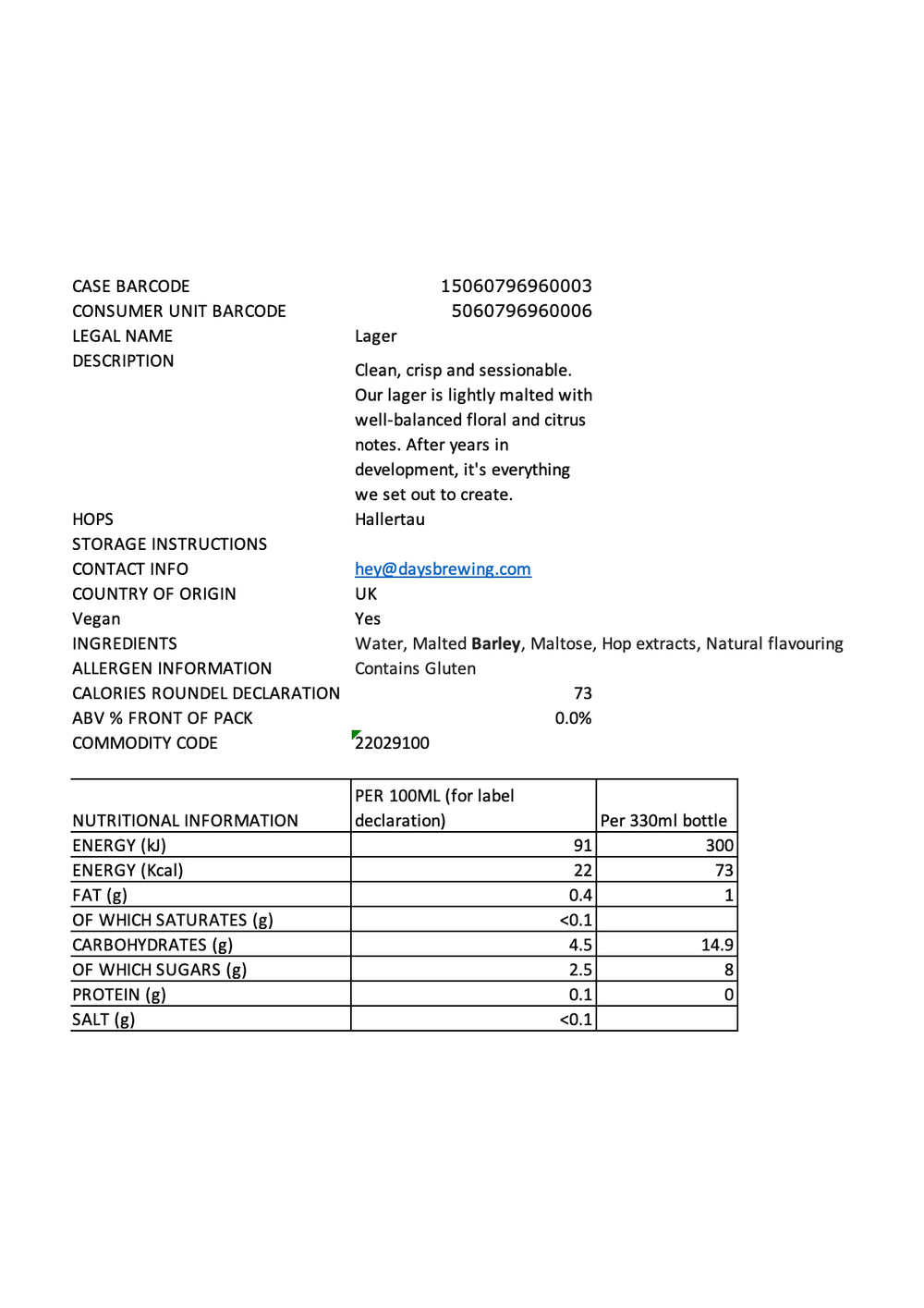 DISTANCE SELLING PDF