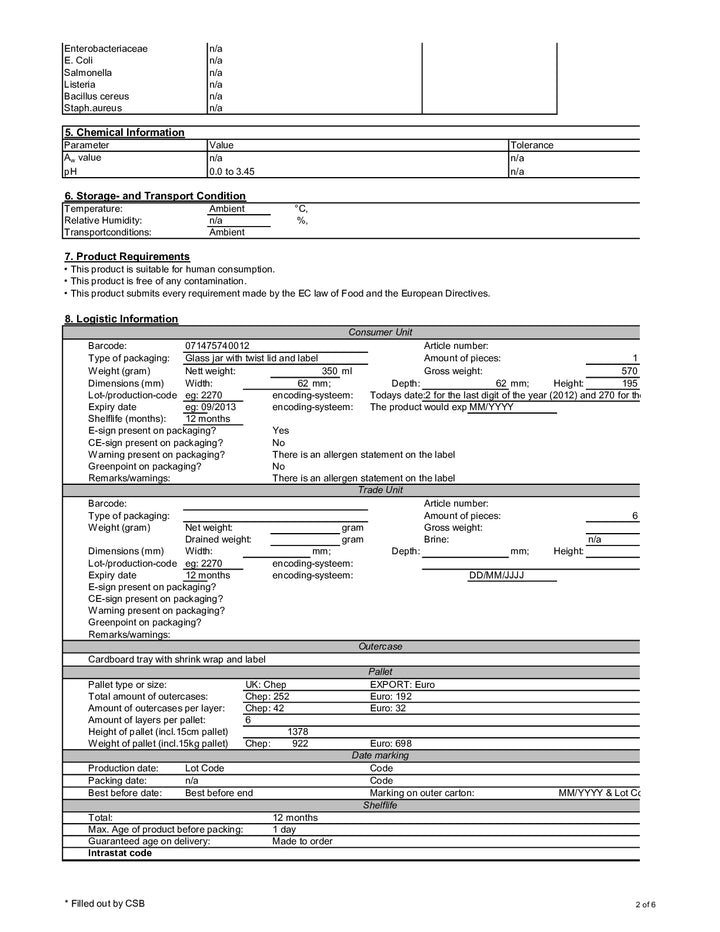 DISTANCE SELLING PDF
