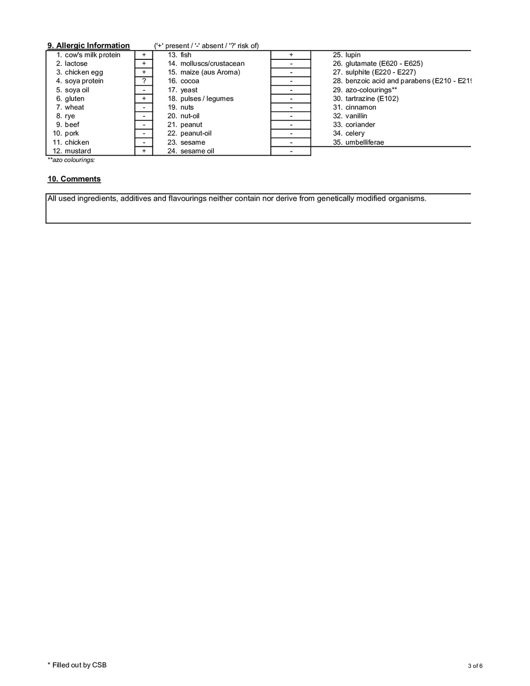DISTANCE SELLING PDF