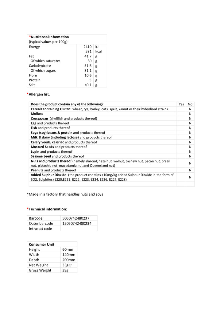 DISTANCE SELLING PDF