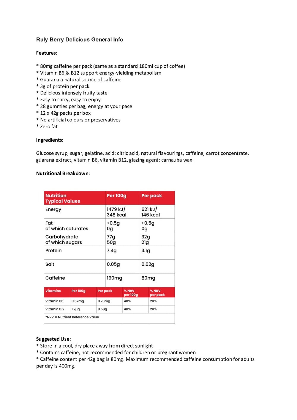 DISTANCE SELLING PDF