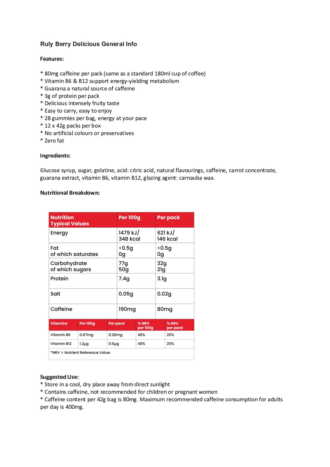 DISTANCE SELLING PDF