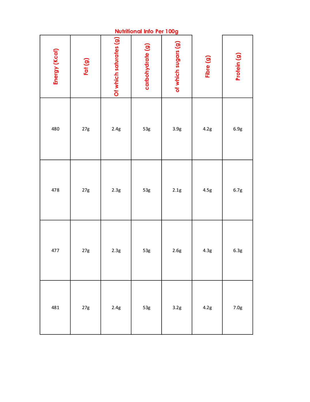 DISTANCE SELLING PDF