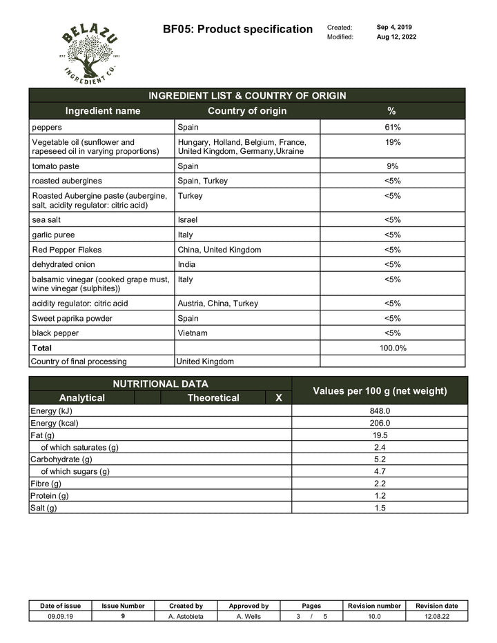 DISTANCE SELLING PDF