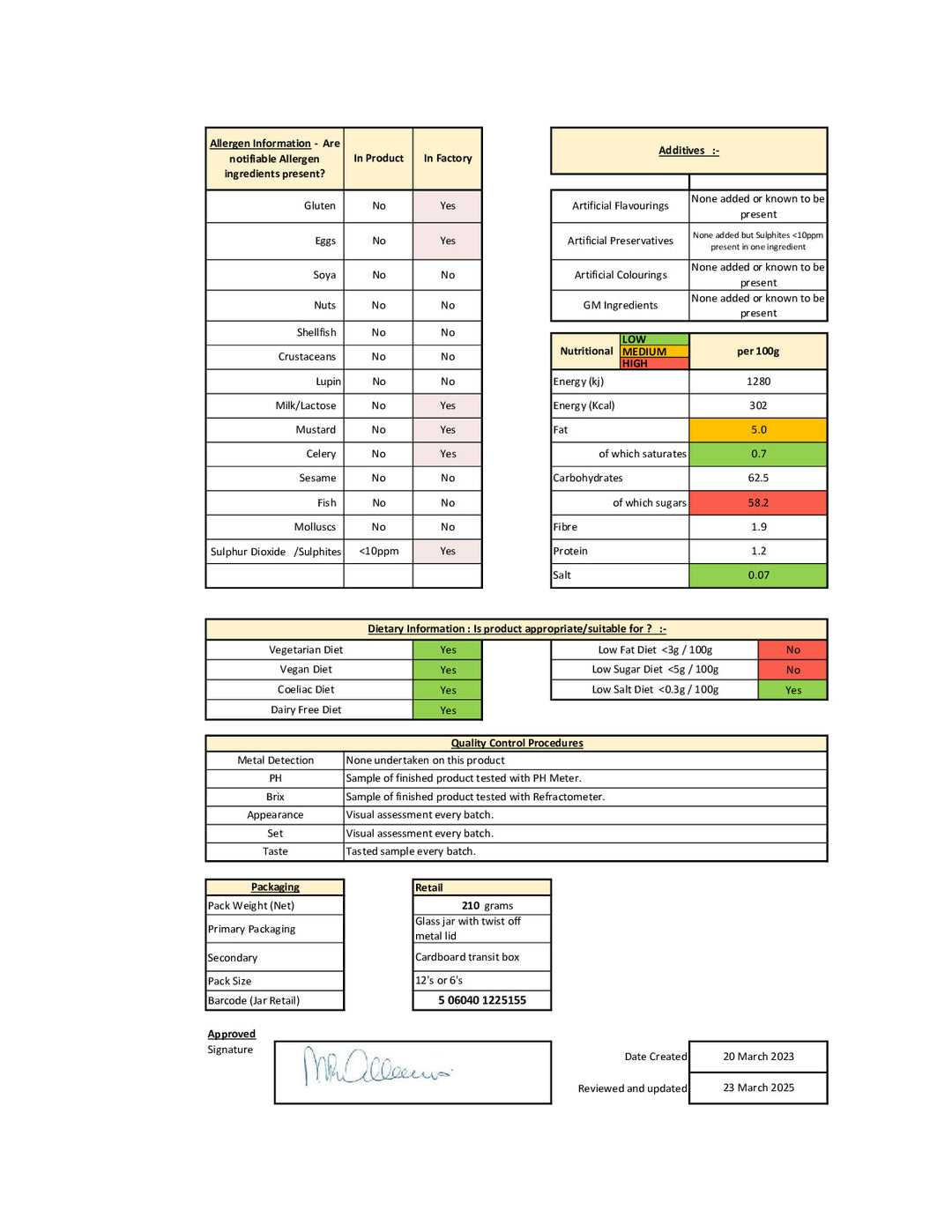 DISTANCE SELLING PDF