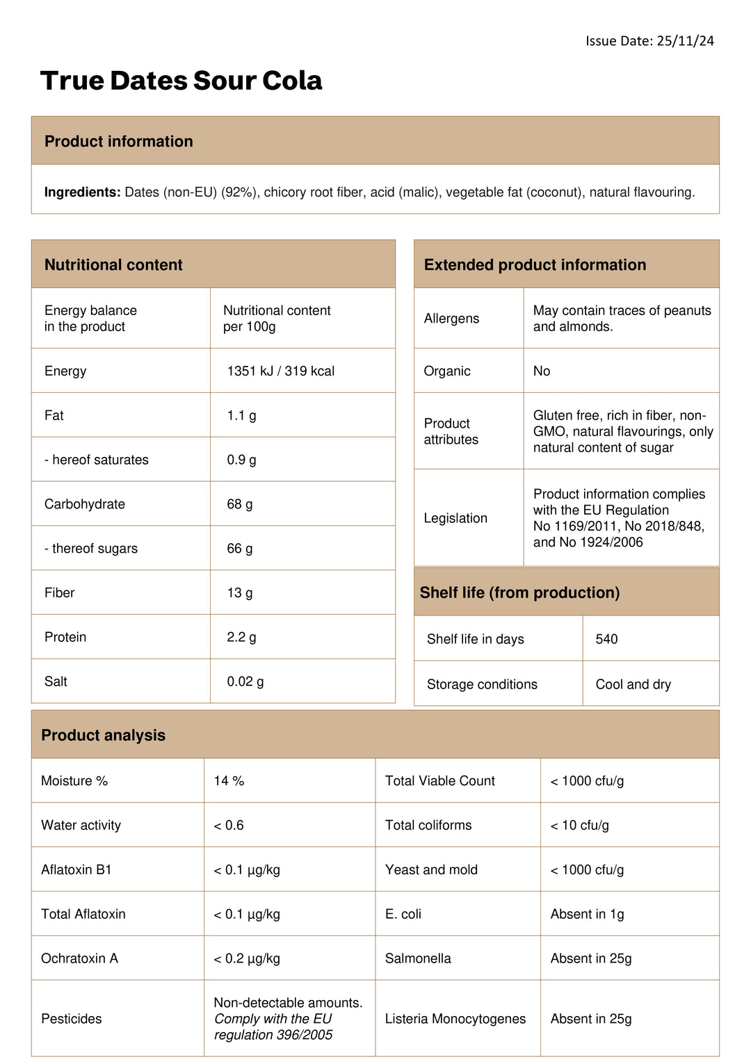 DISTANCE SELLING PDF