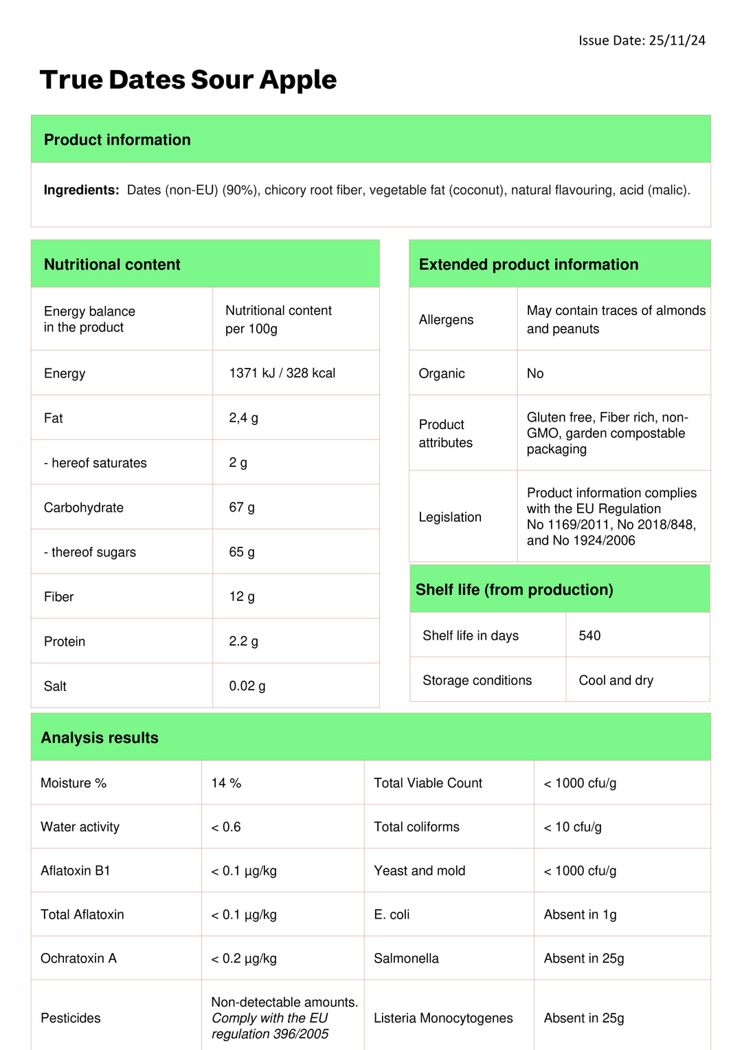 DISTANCE SELLING PDF
