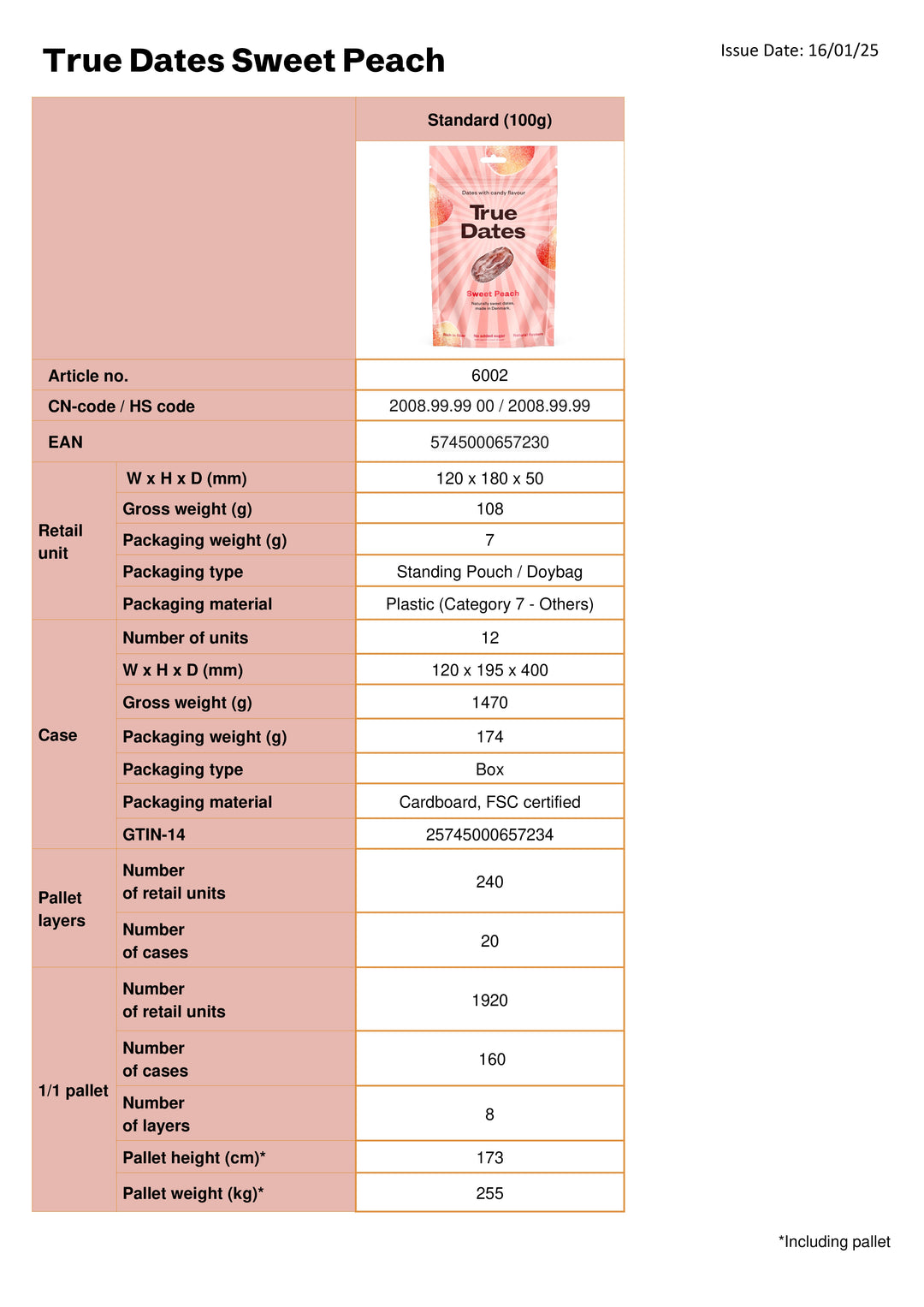 DISTANCE SELLING PDF