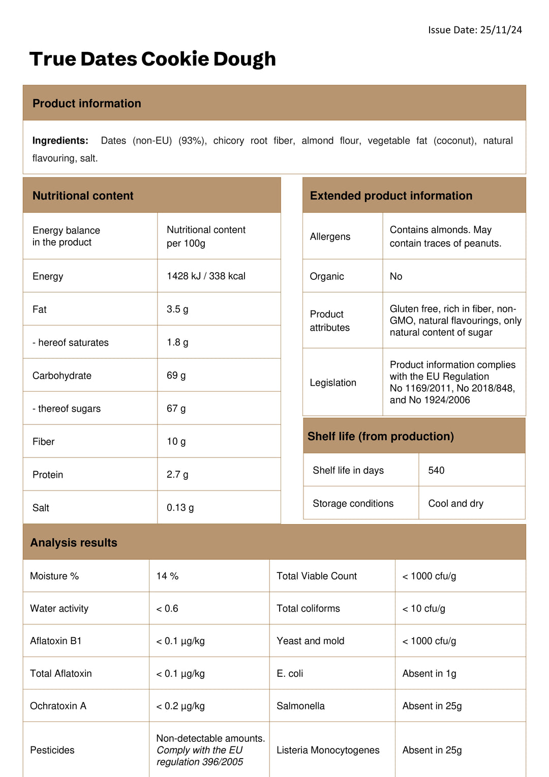 DISTANCE SELLING PDF