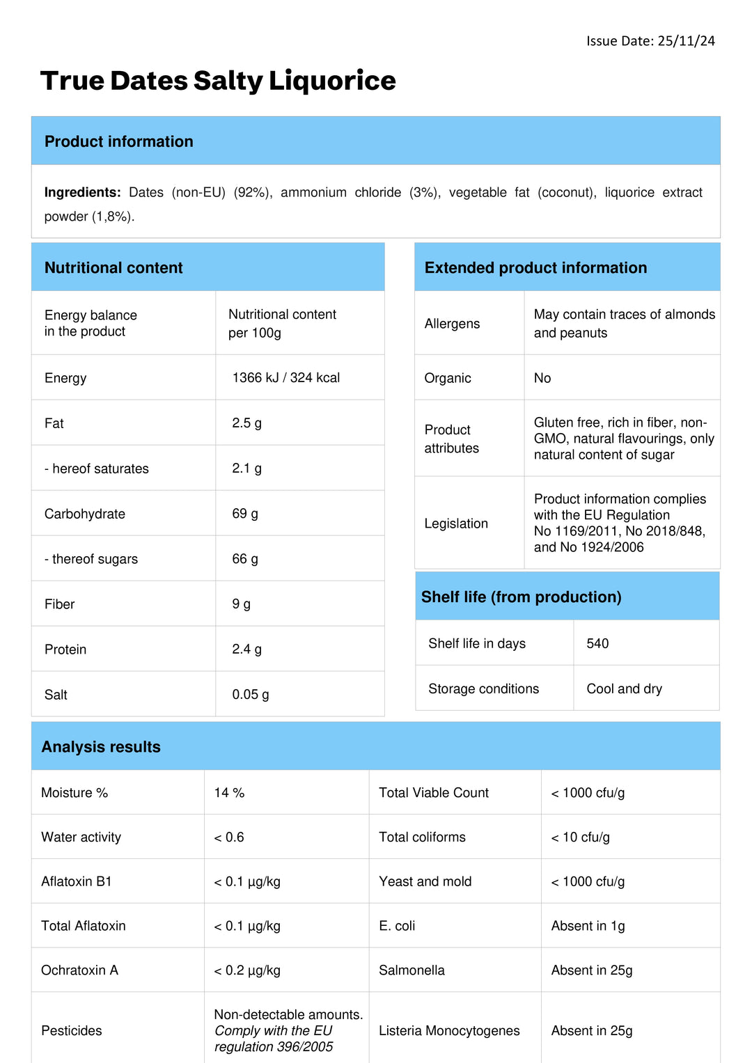 DISTANCE SELLING PDF
