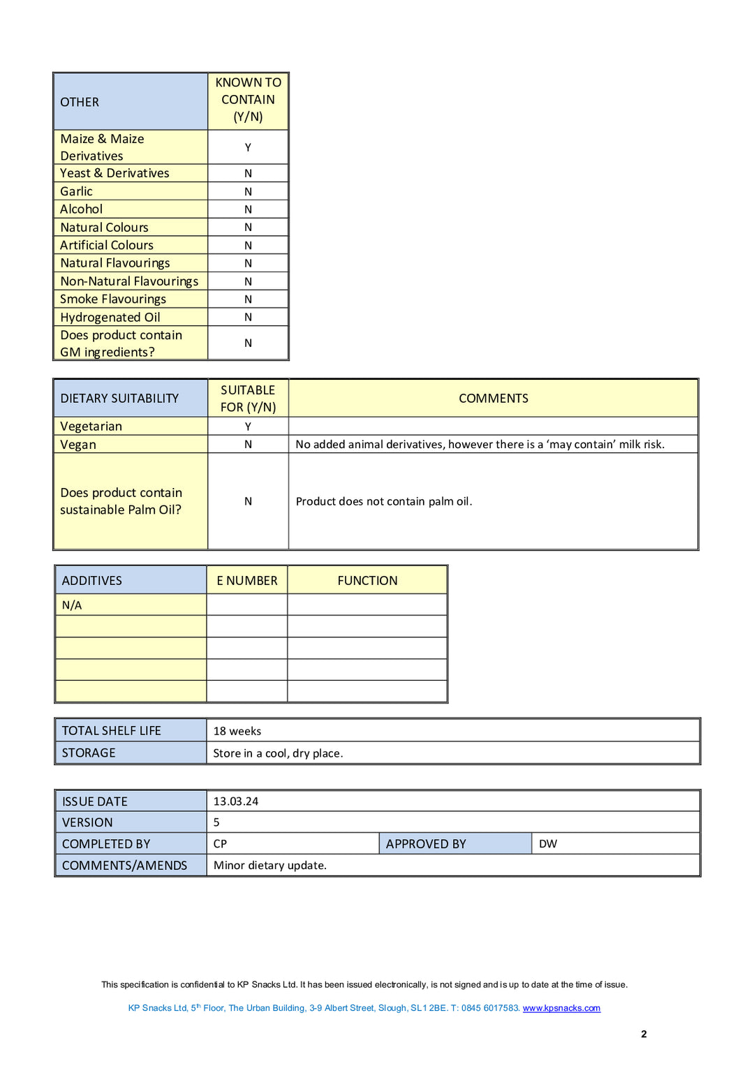 DISTANCE SELLING PDF