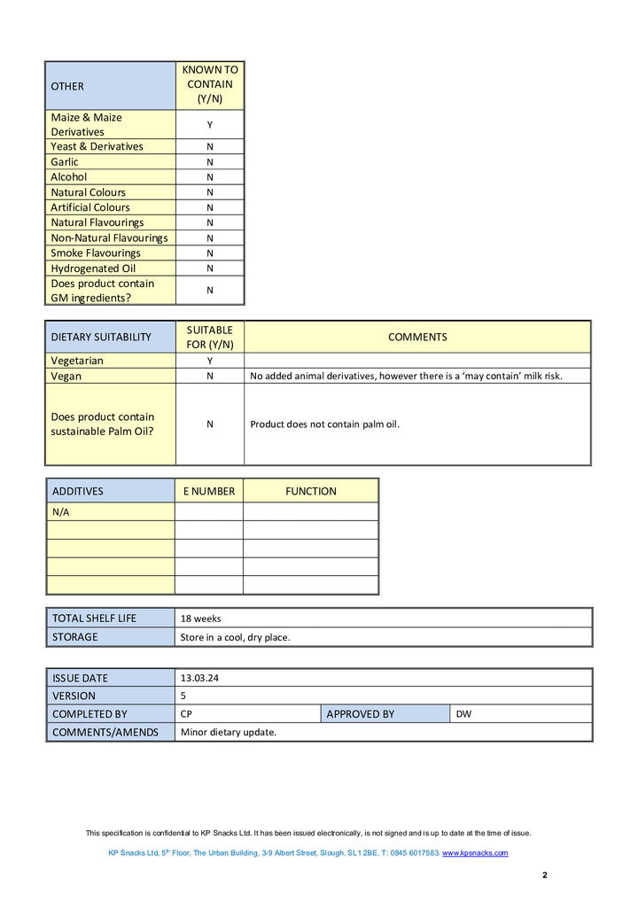 DISTANCE SELLING PDF