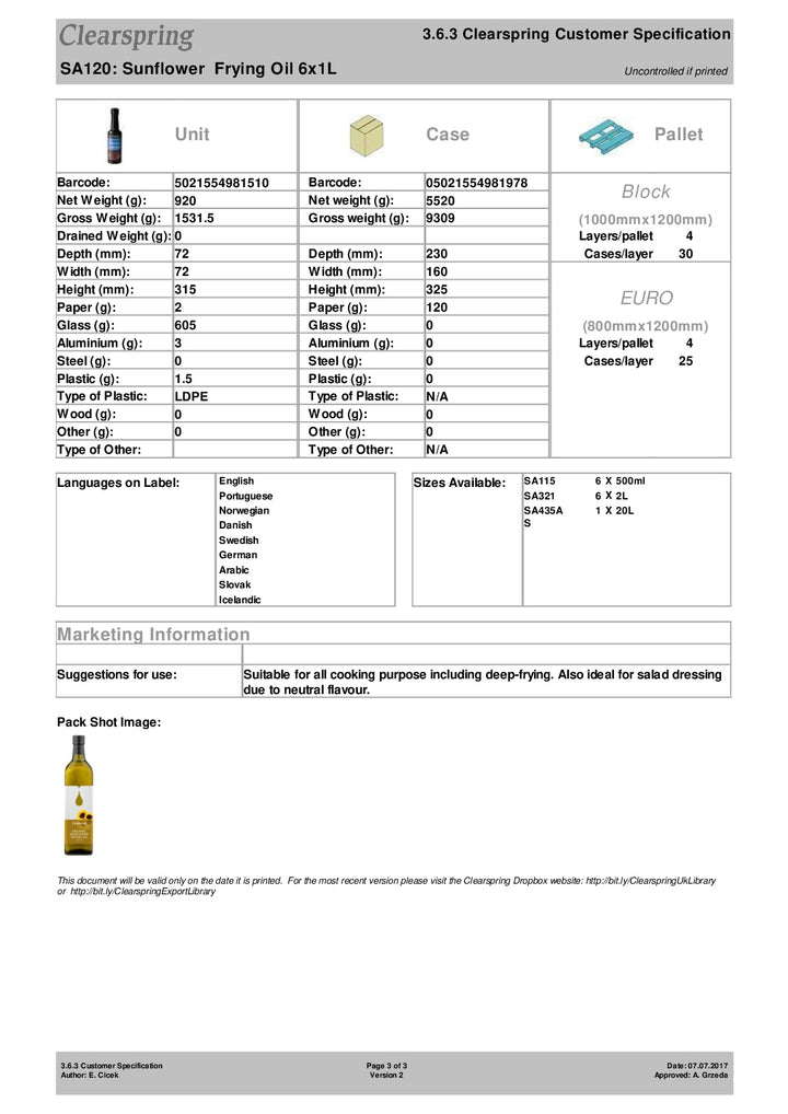 DISTANCE SELLING PDF