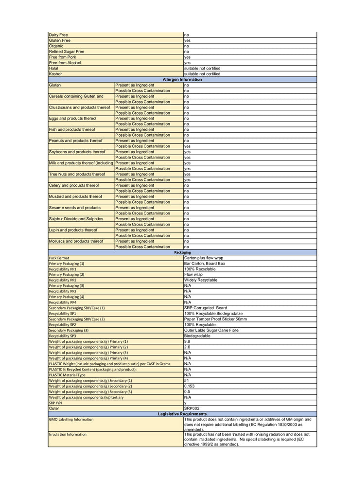 DISTANCE SELLING PDF