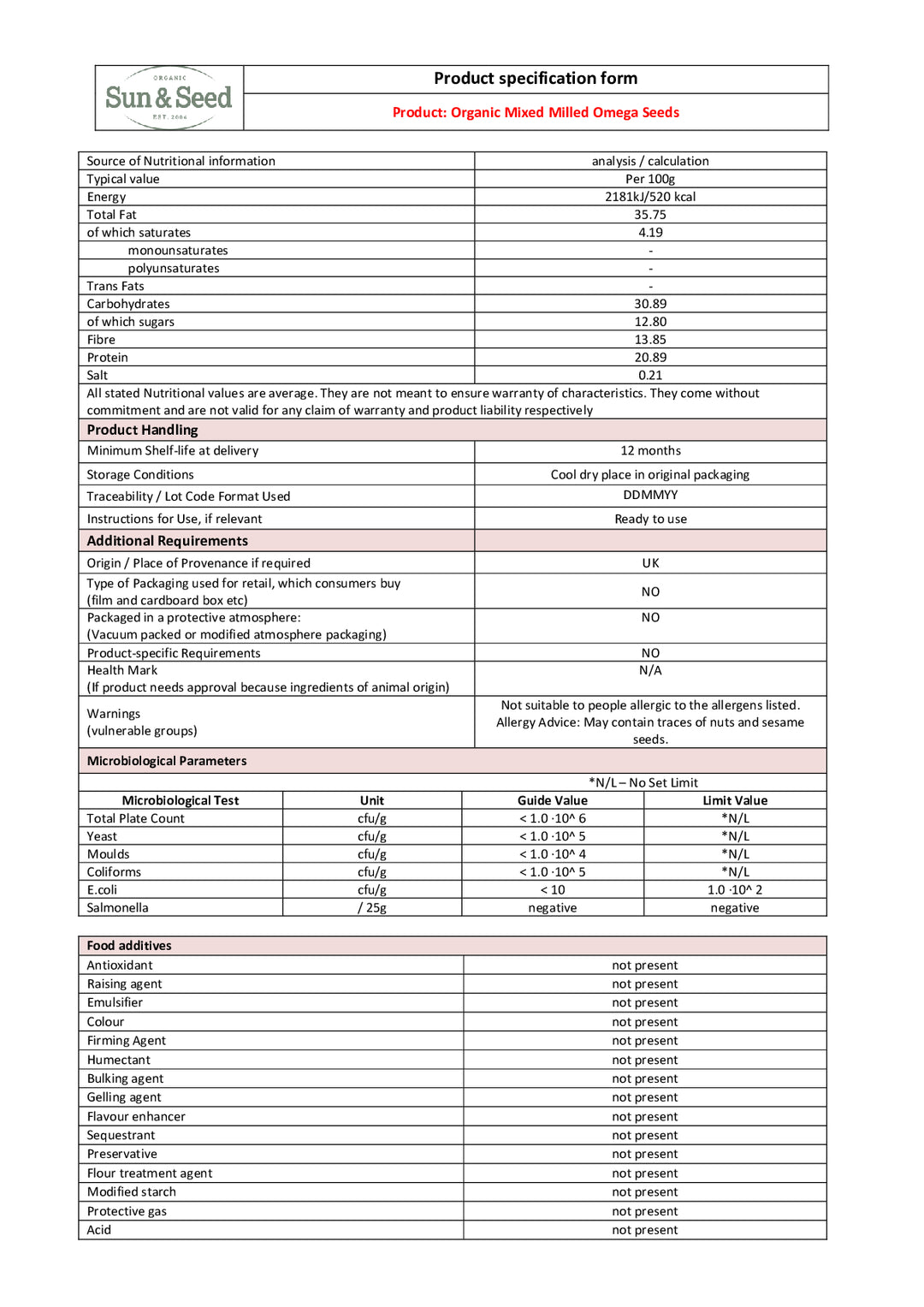 DISTANCE SELLING PDF