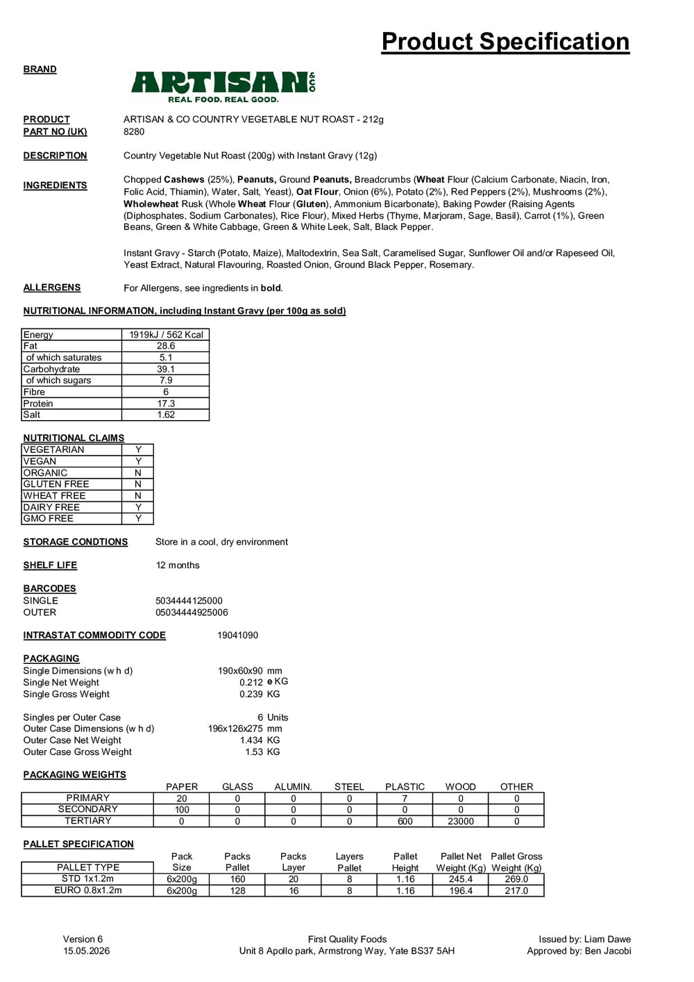 DISTANCE SELLING PDF