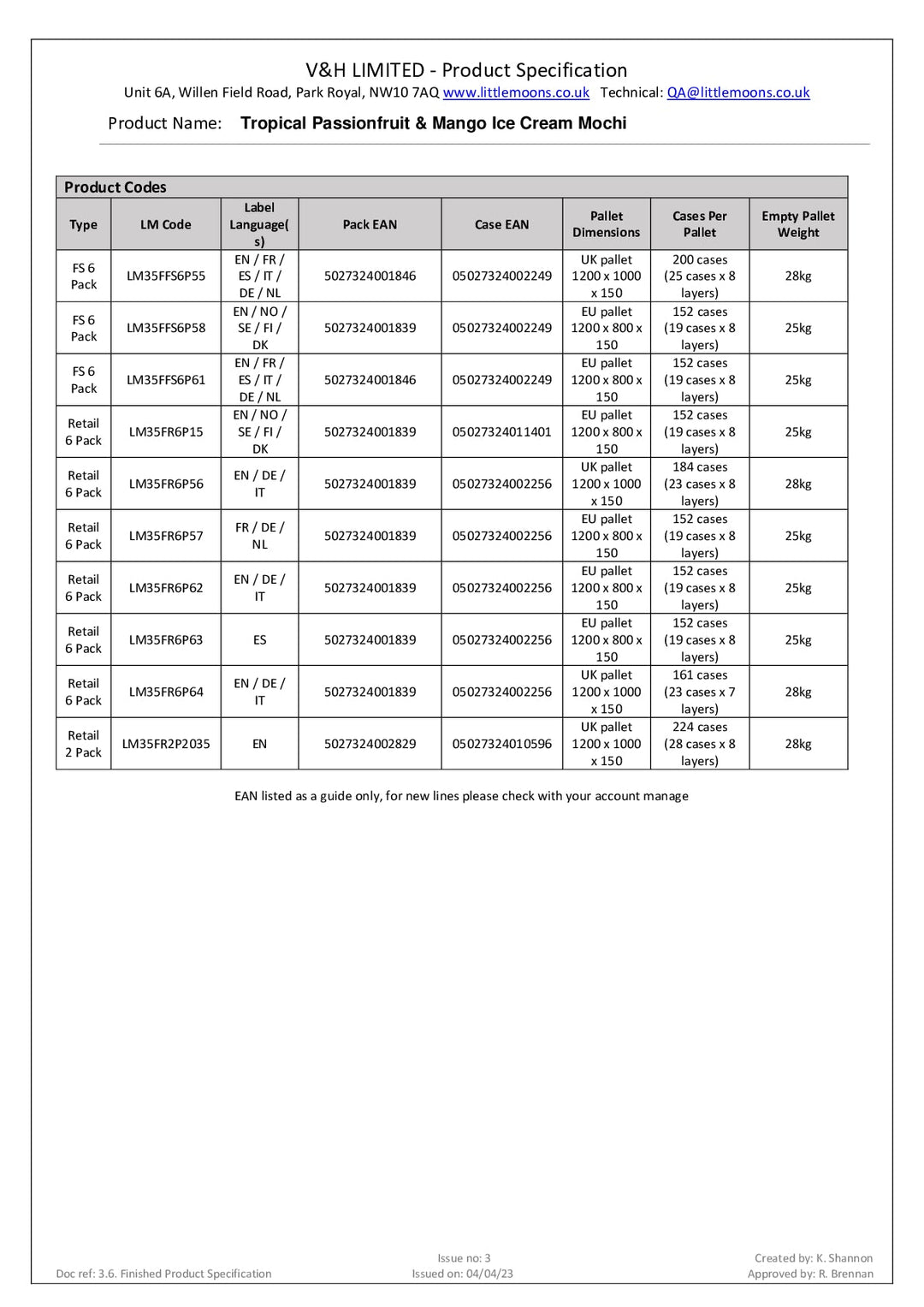 DISTANCE SELLING PDF