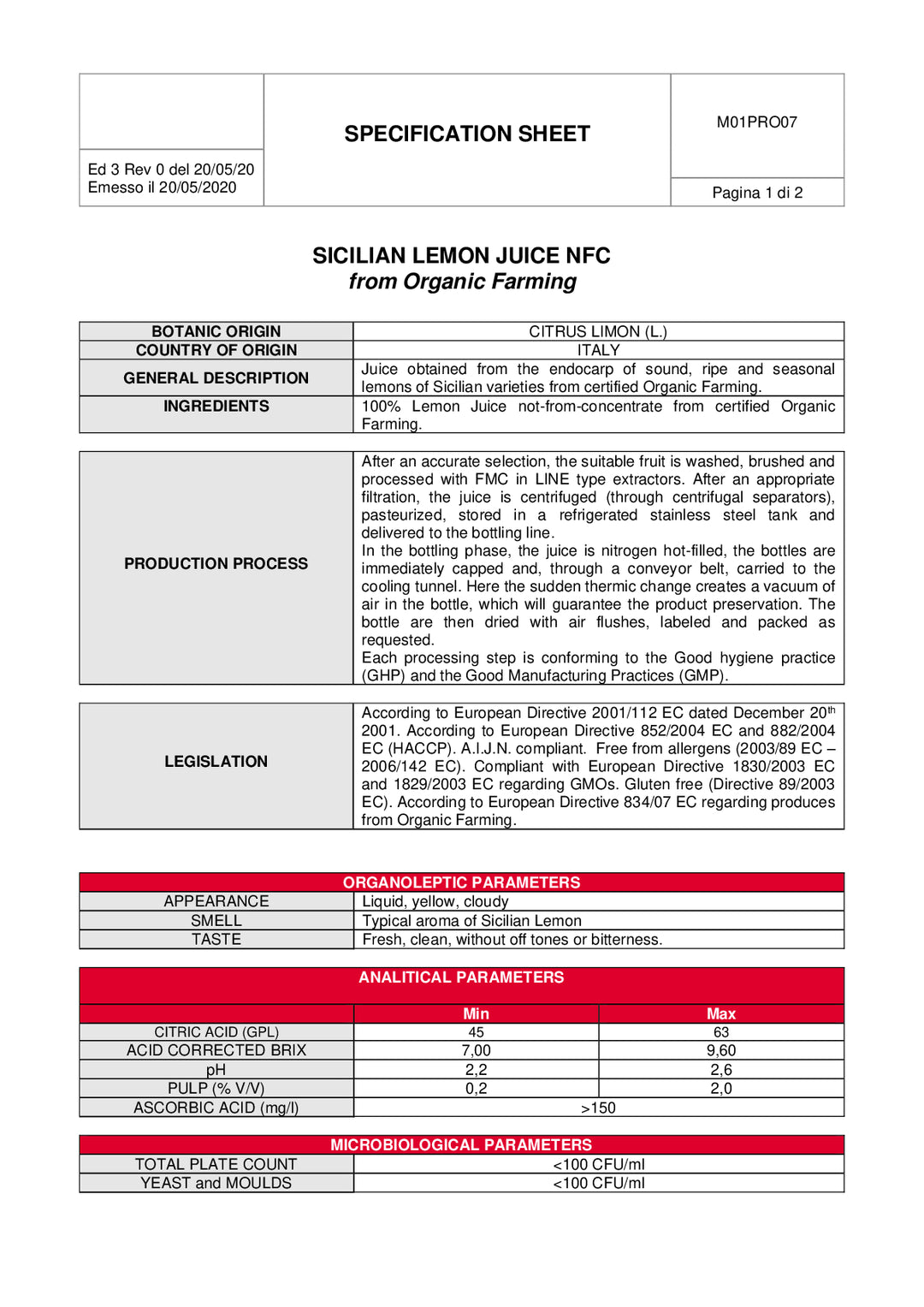 DISTANCE SELLING PDF