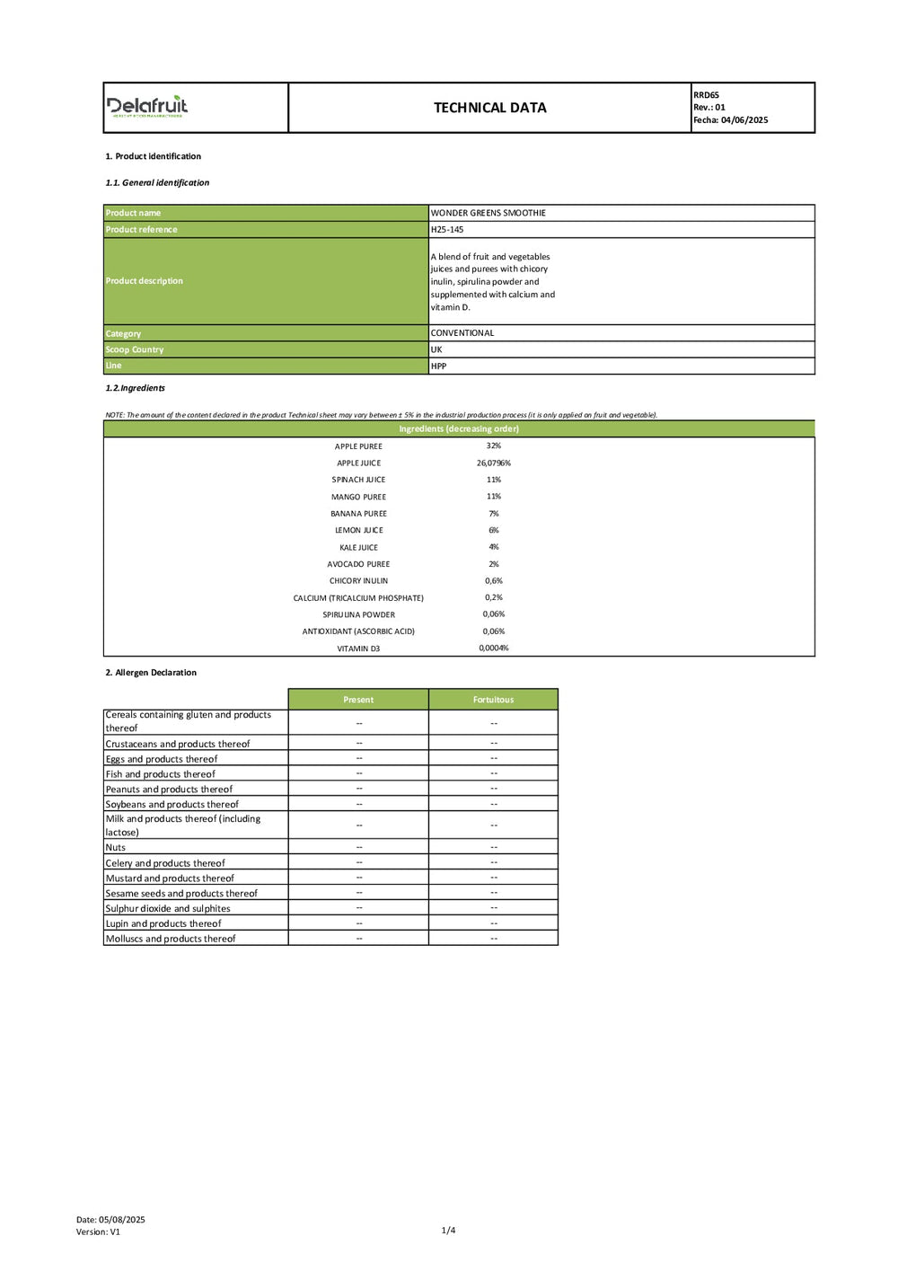 DISTANCE SELLING PDF