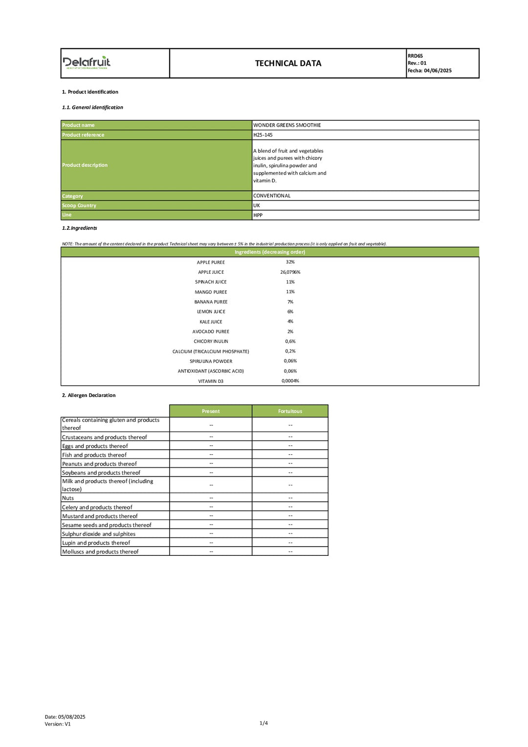 DISTANCE SELLING PDF