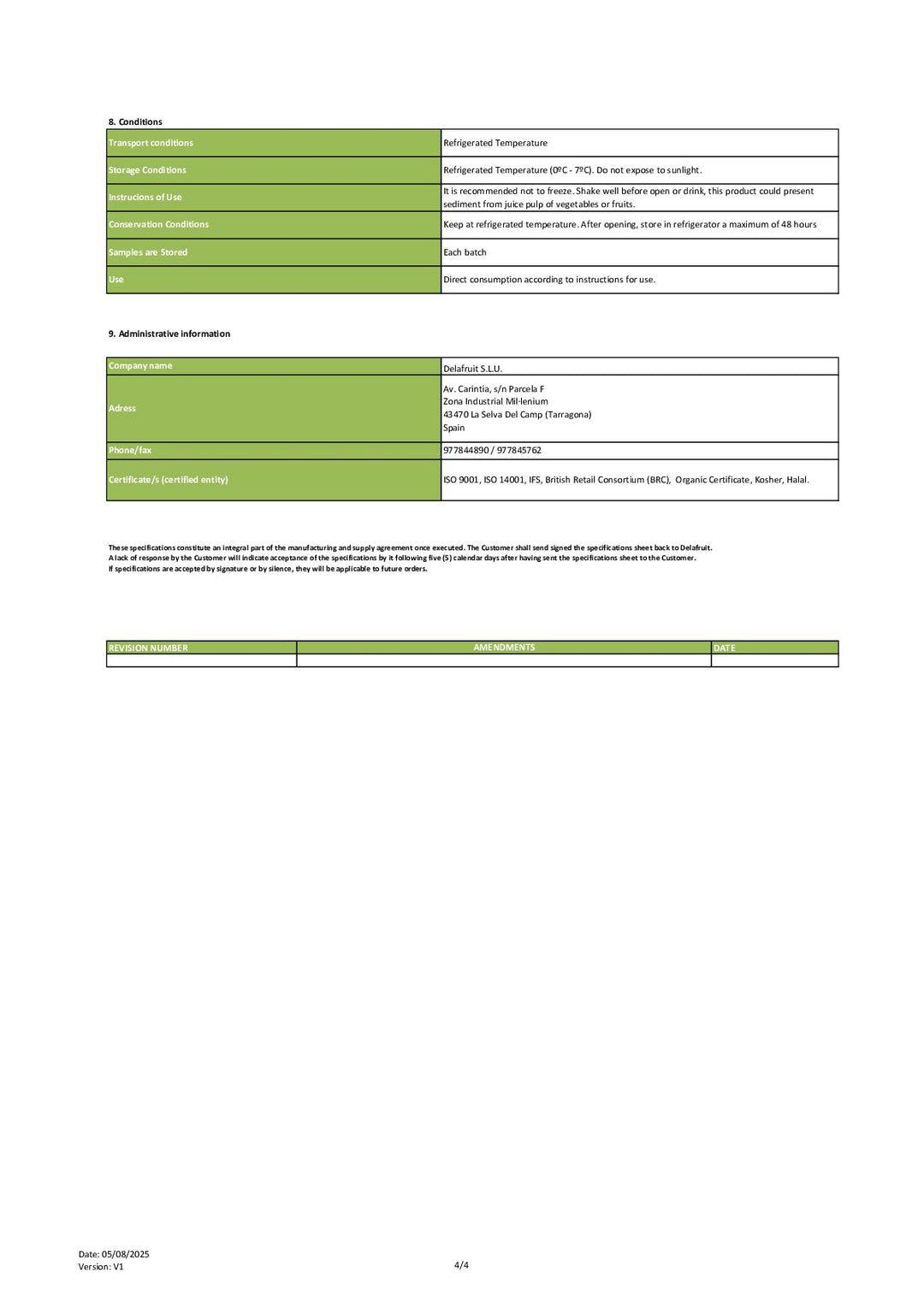 DISTANCE SELLING PDF