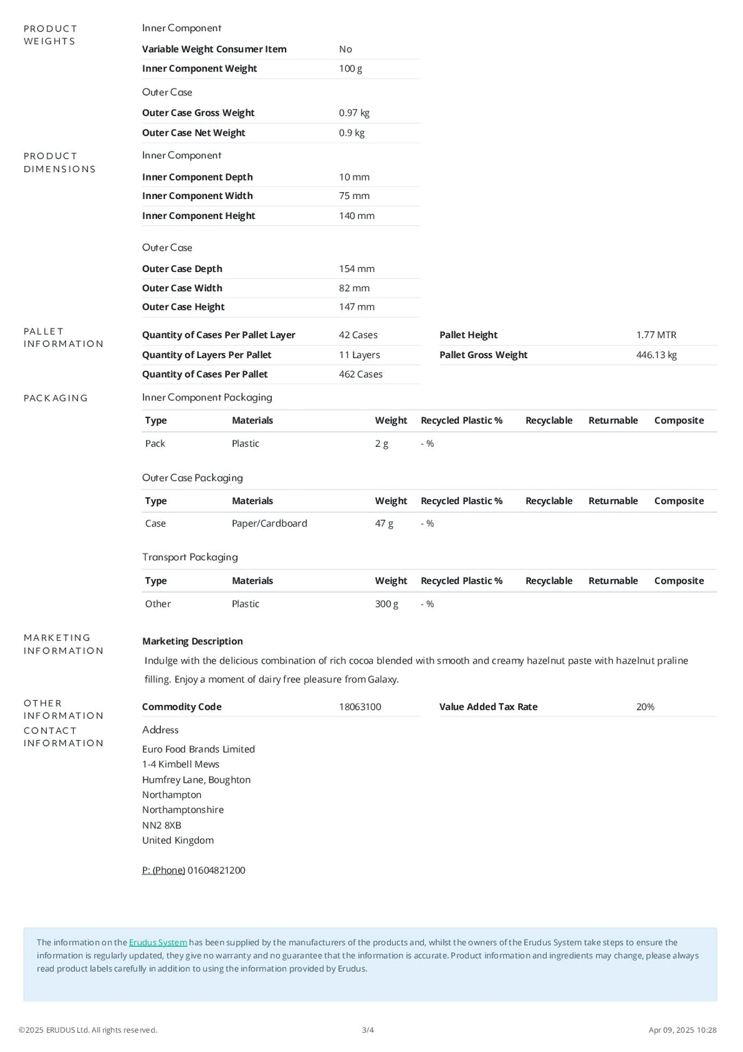 DISTANCE SELLING PDF