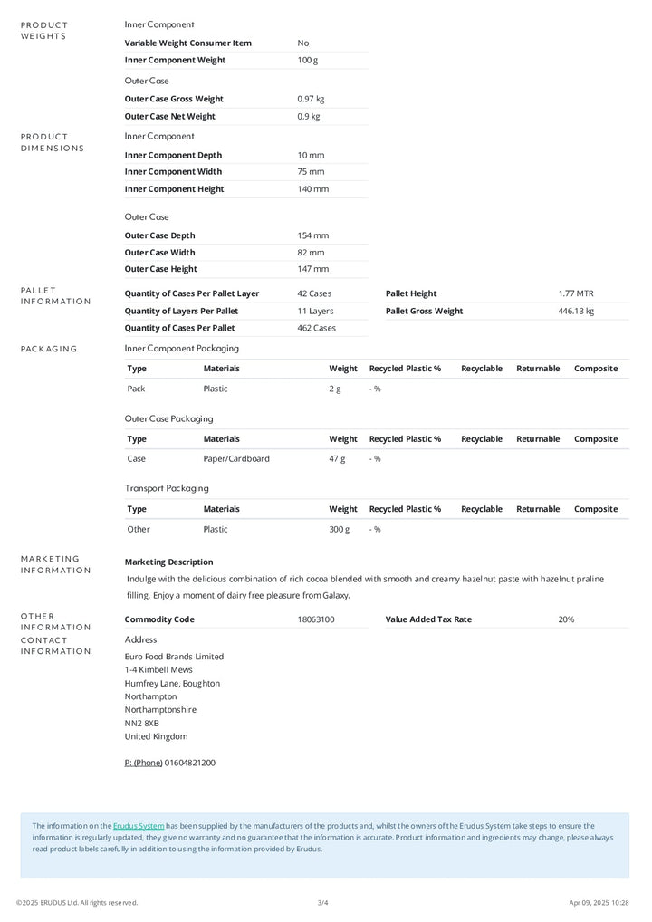 DISTANCE SELLING PDF