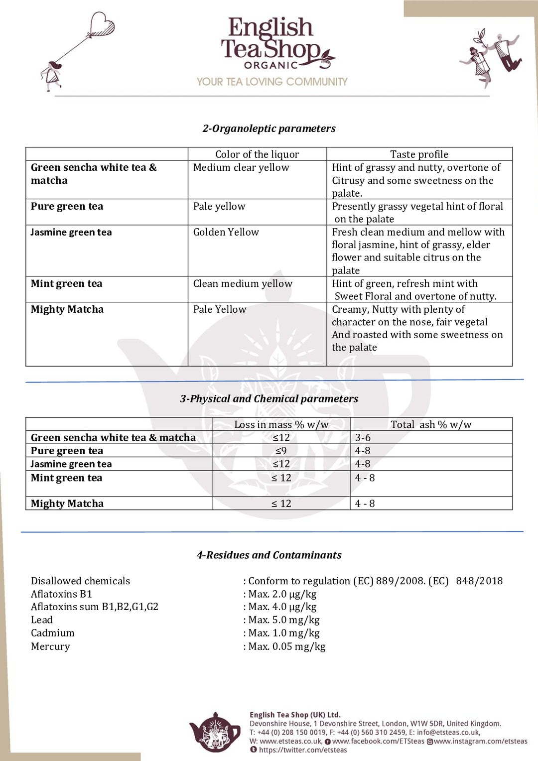 DISTANCE SELLING PDF